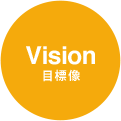 Vision 目標像