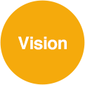 Vision
