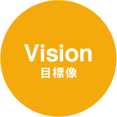 Vision 目標像