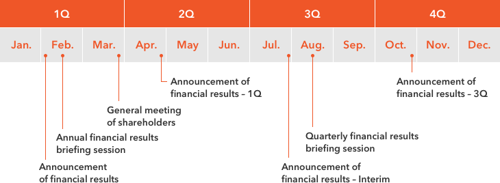 IR Calendar