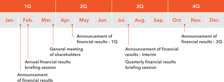 IR Calendar